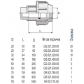 РР Тапа Ф110  БМВ