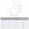 Поцинковано коляно  3/4 “