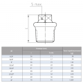 Поцинкована тапа  3/4“