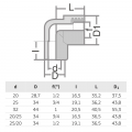 PPR КОЛЯНО  Ж  32x1“