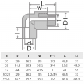 PPR КОЛЯНО  М  32x1“