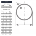 Тръба  PE100  PN10  11,9мм ПРЪТ ф200