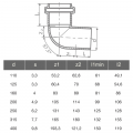 КОЛЯНО PVC Ф125 - 87.5°