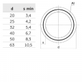 PPR СТАБИ Ф25