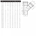 РАЗКЛОНИТЕЛ PVC 160/110 - 45°