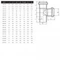 РАЗКЛОНИТЕЛ PVC 110/110 - 87.5°