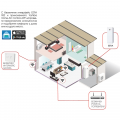 Toshiba WiFi контролер HWS-IWF0010UP-E за ESTIA R32