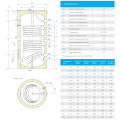 Бойлер TESY ProfiLine EV 15/7 S2 500 75, 500л, с две серпентини
