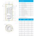 Бойлер TESY ProfiLine EV 2x4 2x9 S2 200 60 HP, 200л, с две двойни серпентини