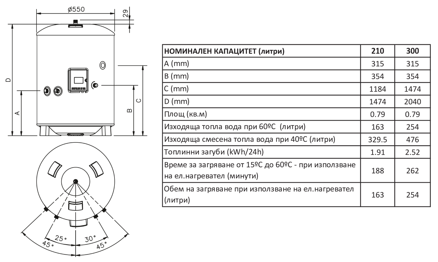 TOSHIBA БОЙЛЕР 300л I ПЕТРОТЕРМ E-SHOP